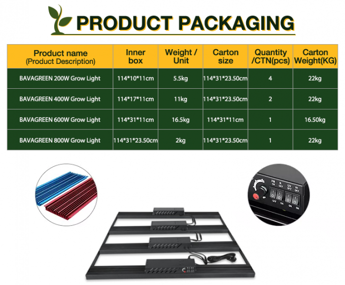 4 Bars 22KG Dimmmable WIFI LED Grow Light 800W SAMSUNG Horticulture LED ...