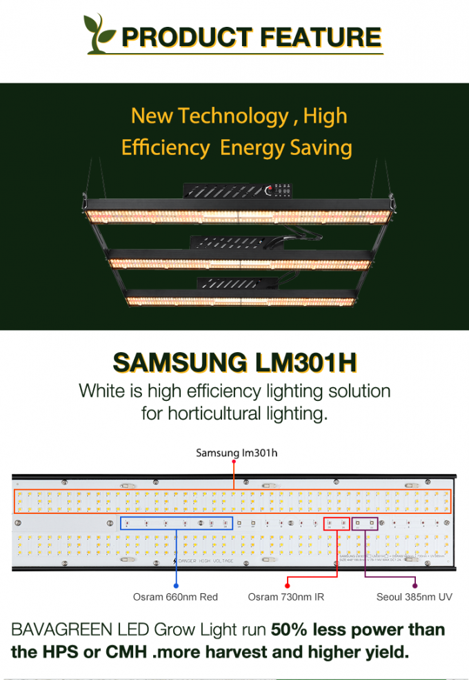 IP20 630nm 600w Samsung LED Grow Light Bar For Indoor Plant