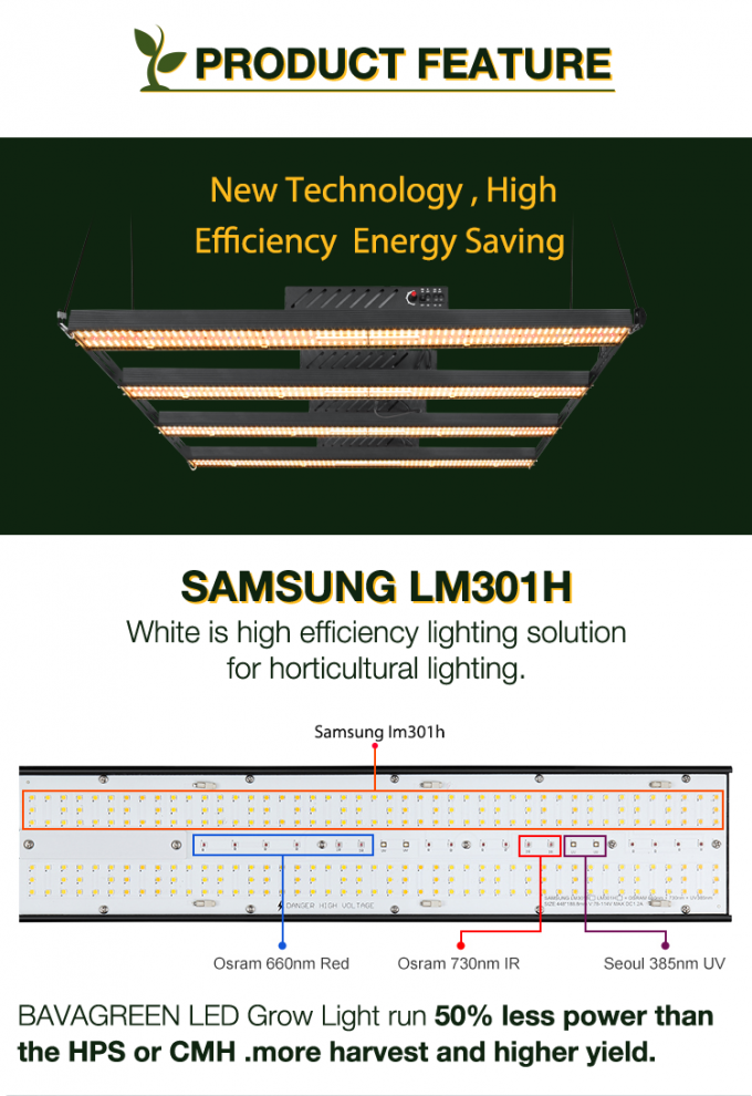 ETL Bava Full Spectrum LED Bar Far Red 800W Samsung LED Grow Light Bar