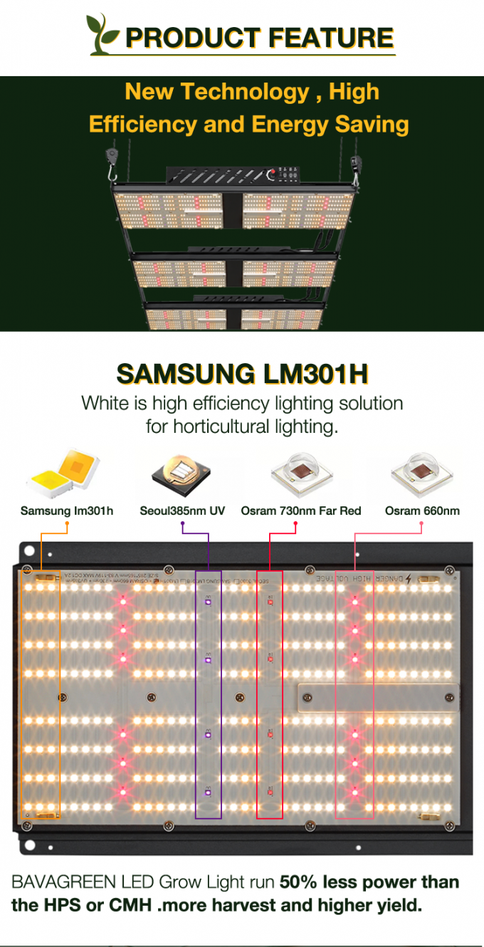Full Spectrum Samsung LM301H 720W LED Grow Light For Medical Plant