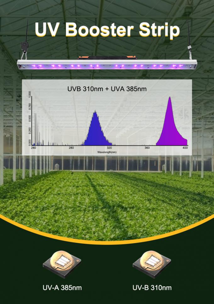 30w Uvb Ur Led Grow Light Bar For Indoor Plant
