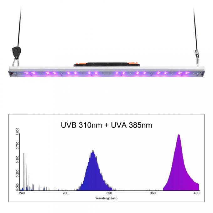 30w Uvb Ur Led Grow Light Bar For Indoor Plant
