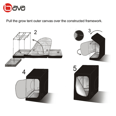 BAVAGREEN 80X80X180CM Grow Box 1680D Oxford Fabric Steel Poles Grow Tents with Strongest Zipper and Tool Bag