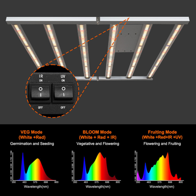 BAVAGREEN 600W LED Grow Light Samsung LM301H EVO UV IR Control Commercial Bar Growing Lamp For 120x120cm Plant Tent