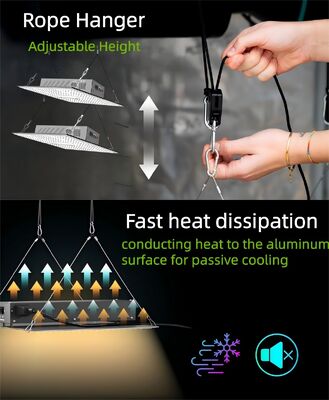 BAVAGREEN 130W Dimmable LED Grow Lamp Auto Time Full Spectrum Independent UV IR  LED Plant Light for Vegetables Flower