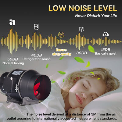 Ventilation Fan WIFI APP Smart Inline Booster Duct Fan Quiet EC Motor Energy Saving 4 Inch 35W Power with Low Noise and High Airflow