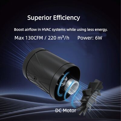 100mm Inline Booster Duct Fan Speed Adjustable Ventilation Exhaust Pipe Fan for Grow Tent, Kitchen Heating Cooling