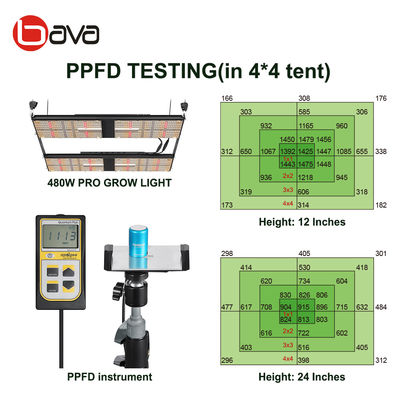 BAVA LED Flowering 480w Grow Lights LM301H qb288 uv ir quantum board