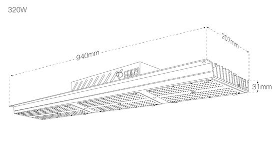 ETL SAMSUNG LM301H Board Oslon 730nm Far Red UVA UVB LED Grow Light