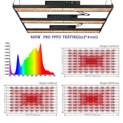 CETL 2.60umol/J LM301H Led Grow Light 600W For 1.2x1.2m Tent