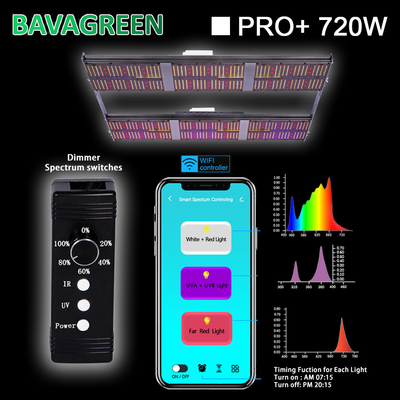 Samsung Hydroponic 720w UV IR LED Grow Light Full Spectrum For Flower Plant