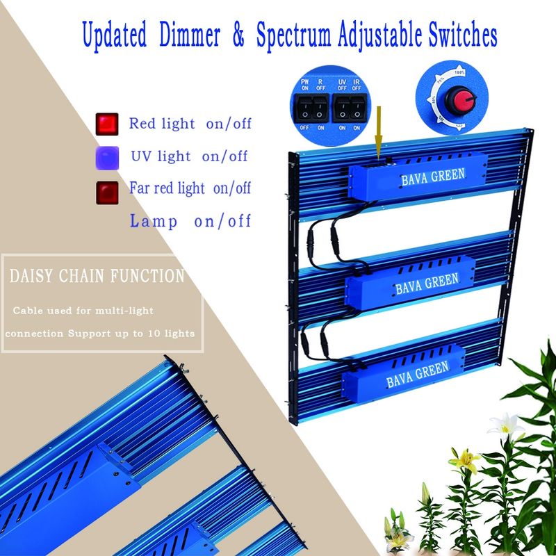 AC277V Samsung LED Grow Light Bar SAA 1836Umol/S Hydroponic