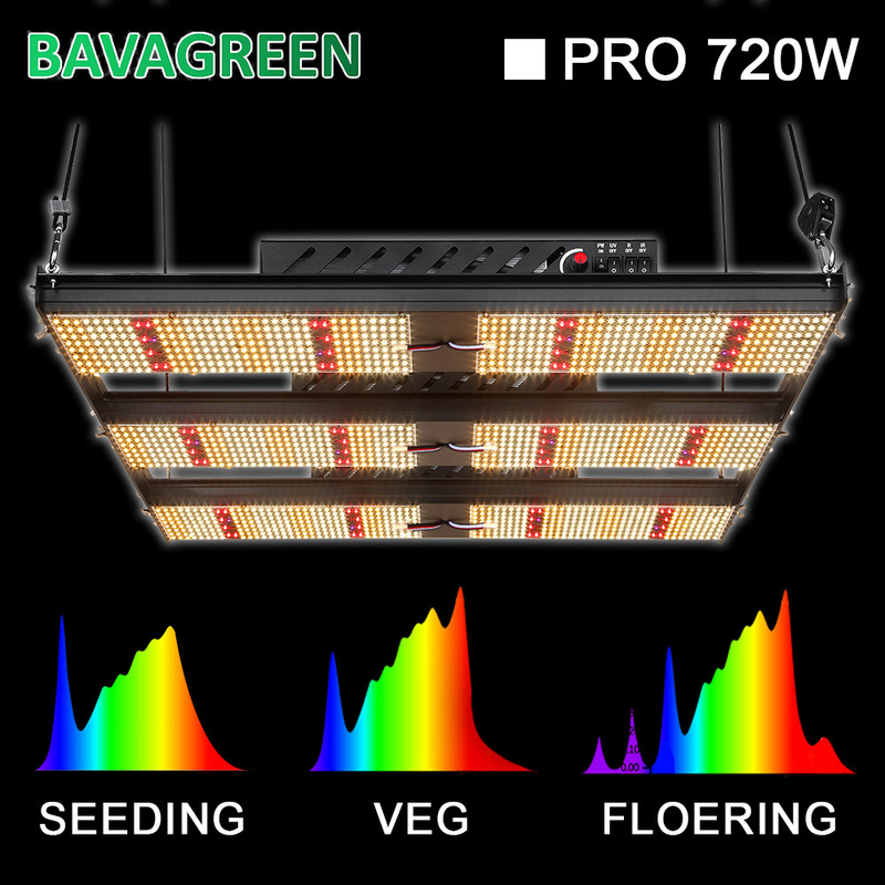 1872umol/s Commercial Led Grow Light Lm301h Pro 1700e Hydroponic Uv Lights