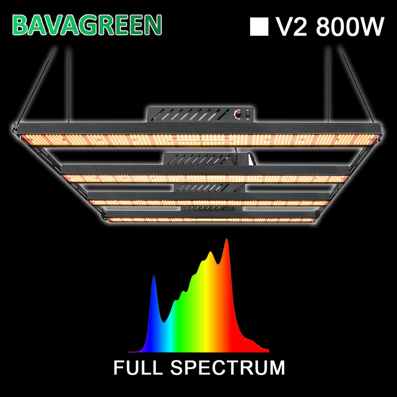 RoSH 2080 Umol/S Oslon 660nm WIFI LED Grow Light SAMSUNG Board LM301H